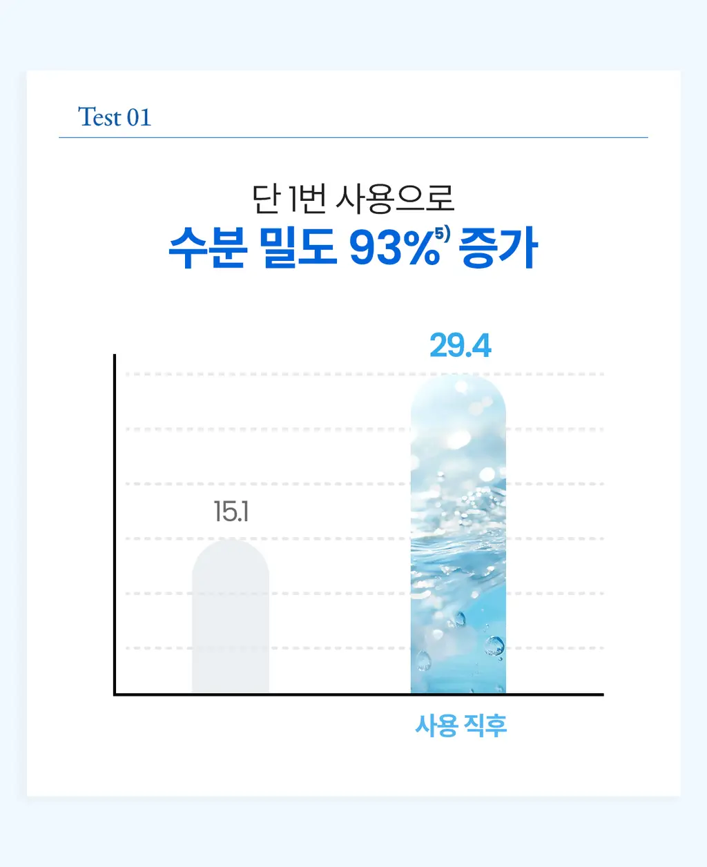 [수분 충전]아벤느 이드랑스 에센스-인-로션 200ml 2입기획 상세페이지 11